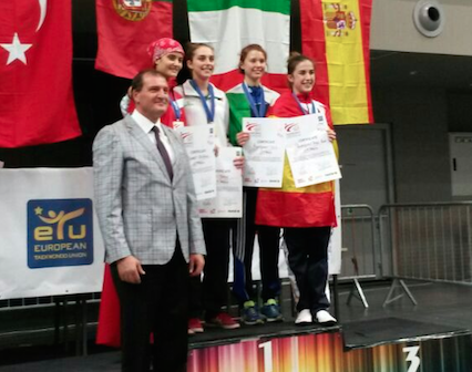 Licia bronzo europeo under 21